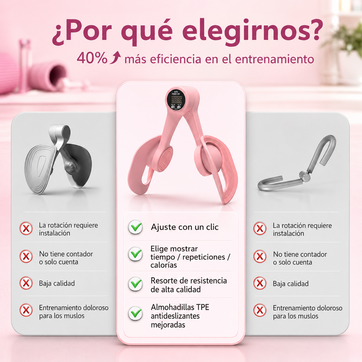 Ejercitador Pélvico + Banda Elástica GRATIS