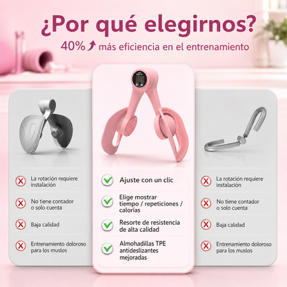 Ejercitador Pélvico + Banda Elástica GRATIS