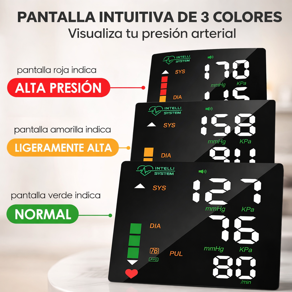 Monitor de Presión Arterial Portátil™